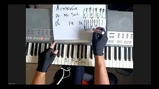 🎹 Progresi&oacute;n Arm&oacute;nica Do &ndash; Fa &ndash; Sol | La progresi&oacute;n cl&aacute;sica para tus primeras canciones