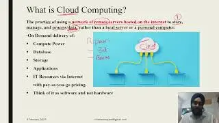 AWS Cloud Foundations-What is Cloud Computing?-1