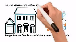 Basement Backwater Valve Installation in Toronto