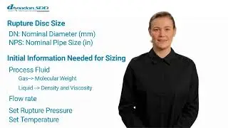 Rupture Disc Sizing