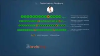 Маркетинг BitcoinStep COM 1BTC 610$!