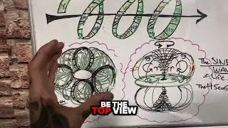 The Cosmos: Micro & Macro