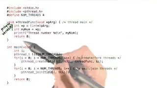 PThread Creation Example 2