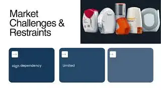 Dry Powder Inhaler Device Market Outlook  | Industry Size, CAGR & Key Insights