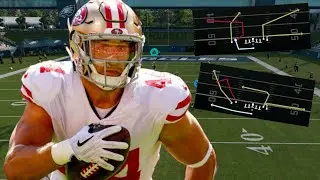 49ers Offense in Madden 25 |Pistol Wing Flex Close|!