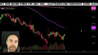 Топ-10 акций на 19 декабря 2025 года ($DJT, $CGC, $BBAI, $UGRO, $NVDA и другие!)
