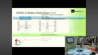 Michael Dimelow DAC 2011 IP Talks Presentation