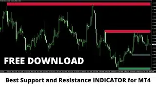 Best Support and Resistance Indicator for MT4 | Free Download 2022