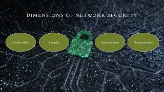 Network Security