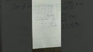 #7shorts | INDEX NUMBER | Economics | Class11