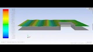 Analysis of Sea Wave for Breakwater Design