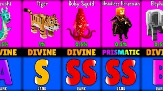Grow A Garden: Newest Pets Tier List