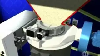 BELLOJET   Telescopic Loading Bellows