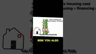 Renting Isn&rsquo;t Wasting Money &ndash; Here&rsquo;s Why It Could B Your Best Move #money #shortvideo  #investing