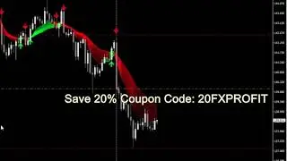 FX Profitude, FX Profitude REVIEW 2022-2023