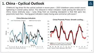 Outlook on the Chinese Economy, Copper, and the USDCNY