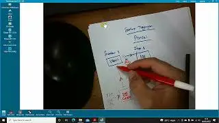 Sumber Tegangan SmartPhone dan Tahapan Kerjanya Part 1