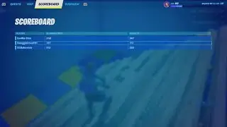 Why