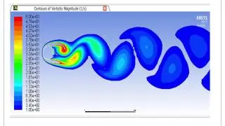 NUMERICAL ANALYSIS OF VORTEX SHEDDING OF BLUFF BODY AT DIFFERENT FLOW REGIME