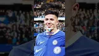 Rating winter transfers (part 2) 🐐🔥💨❄ #football #transfers #shorts #edits #viral