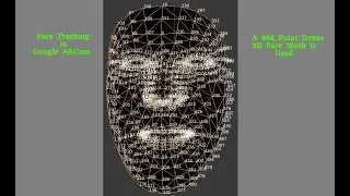 Face Tracking using Google's ARCore