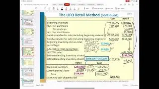 Chapter 9 (30-33) LIFO Retail Inventory Method