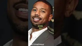 Evolution of Michael b jordan 1987~2025