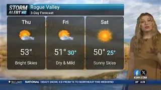 Thursday, January 22nd Morning Weather