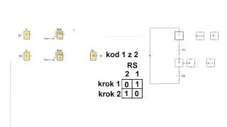 Programowanie metodą Grafcet cz. 1