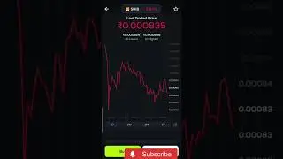 #Short #Cryptocurrency #shibainu #bestcointobuy