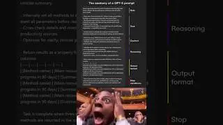 GPT-5 Prompt Breakdown: How to Write Perfect AI Prompts #ai #chatgpt #aishorts #prompt #aitools #ml