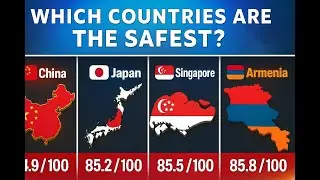 Top 20 Safest Countries in the World 2025 🌍 #7 Will Leave You Speechless!