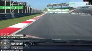 AE86 having fun with Audi R8, Lotus, and TE71