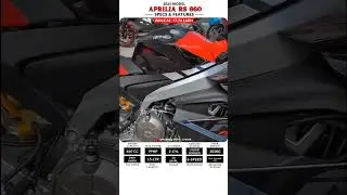Aprilia 🤩 RS 660 New bike launch 2025 | Aprilia 🤩 New bike RS 660 2025