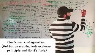 Part-1. Electronic configuration | ch#5 | 11th class Chemistry