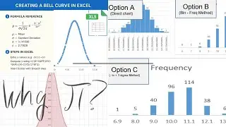 Master Normal Distribution in Excel | Histograms, Bell Curves & &pi; (Pi) Role #statistics #nevermiss
