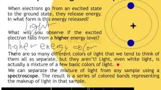 1.08 Bright Line Spectra