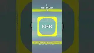Ranking NCS x Geometry Dash Album Vol. 1