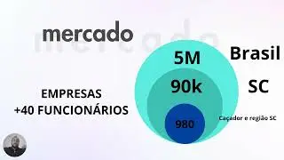 Aurora Clube Terapeutico Corporativo - Projeto Nascer 2025
