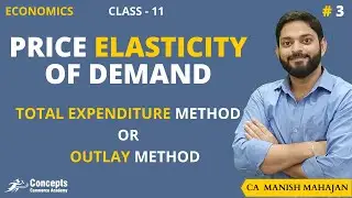 TOTAL EXPENDITURE Method of Price Elasticity of Demand | Outlay Method | Consumer Behaviour