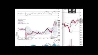 YY swing trade 12 13 2017