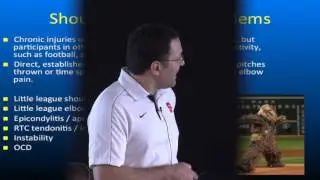 Sports Medicine Physician | Dr Todd Battaglia – Early Specialization & Overuse Injuries | SOS