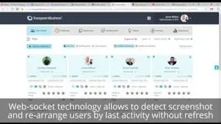 TransparentBusiness - LIVE Activity in the Team Room