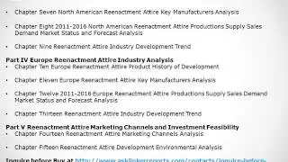 Global Reenactment Attire Industry 2016 Market Research Report