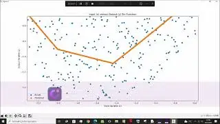 Robust Sine Function Fitting