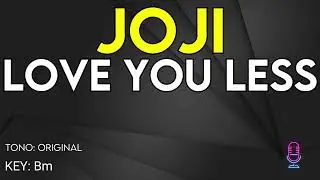 Joji - Love You Less - Karaoke Instrumental