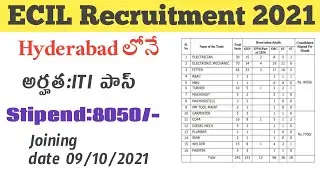 ECIL Apprenticeship vacancy in Telugu 2021|Smart Online|