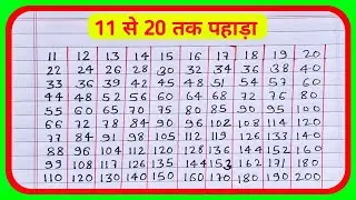 12 se 20 tak table | Table from 12 to 20 | 12 to 20 table | multiplication table |