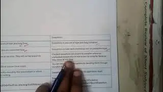 1 error vs exception