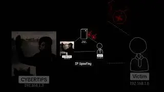 How Ip Spoofing Works #cybersecurity #ethicalhacking #security #ip